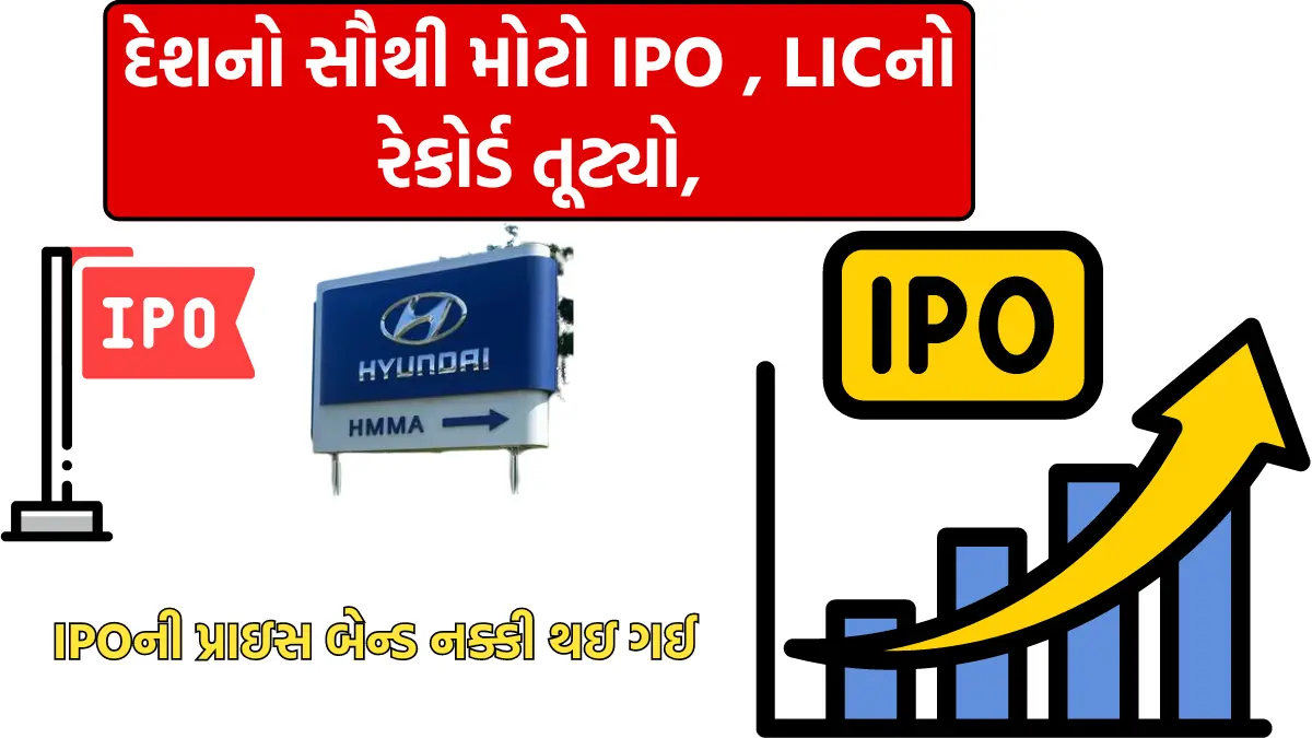 Hyundai Motor India IPO