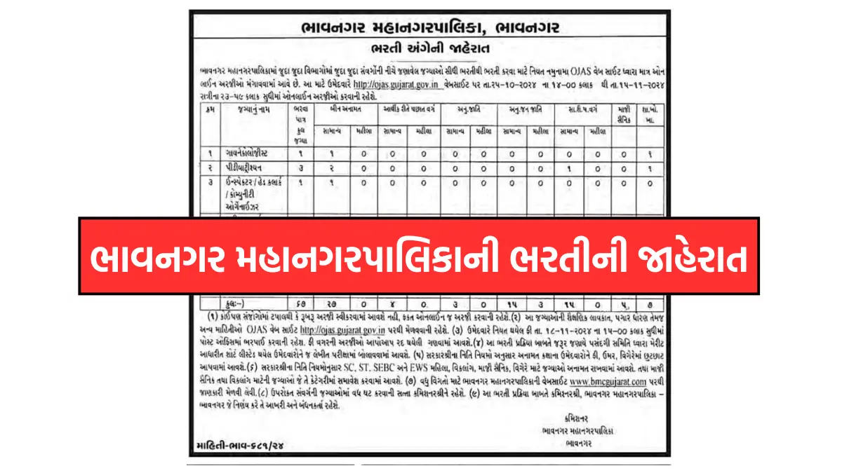 bhavnagar mahanagar palika bharti