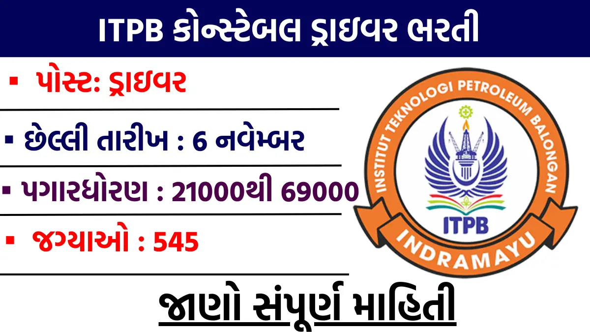 itbp recruitment 2024