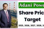 Adani Power Share Price Target