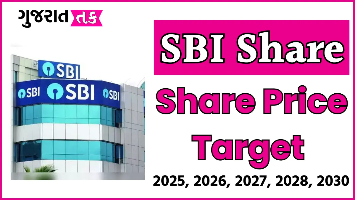 SBI Share Price Target 2025-2050