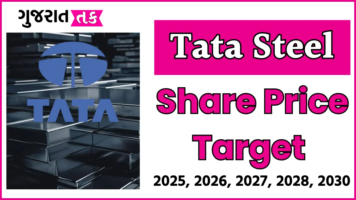 Tata Steel Share Price Target