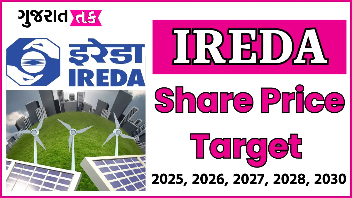 IREDA Share Price Target