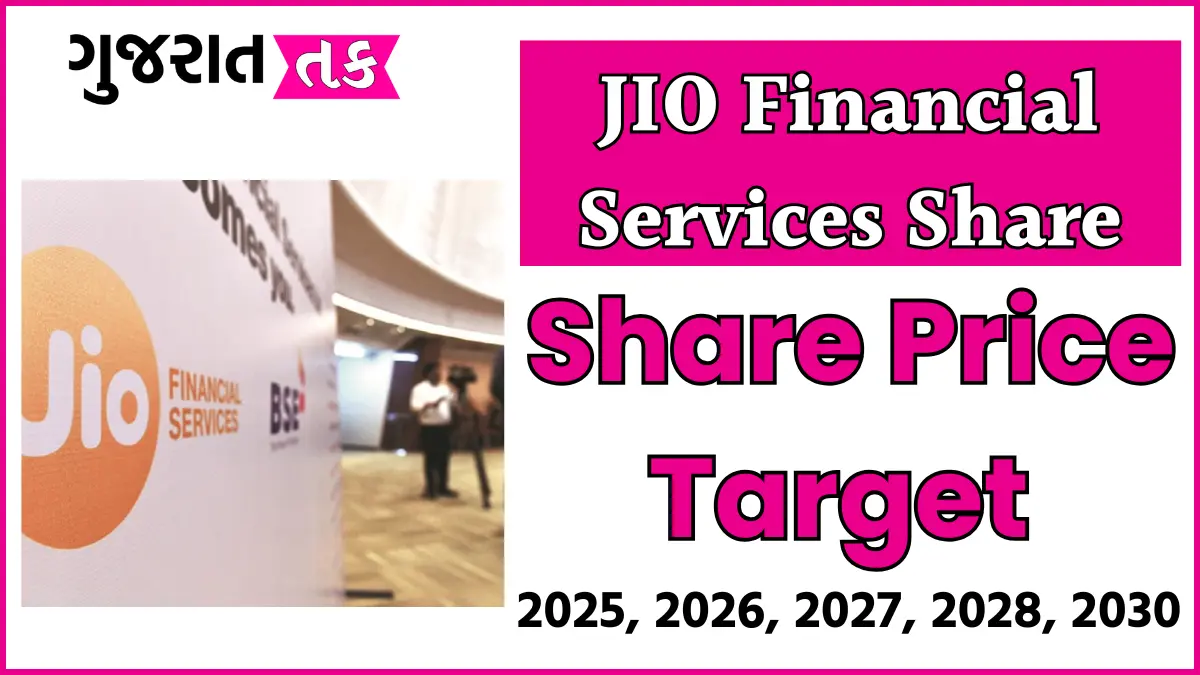 JIO Financial Services Share Price Target