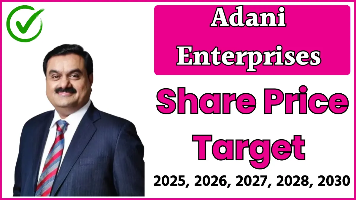 Adani Enterprises Share Price