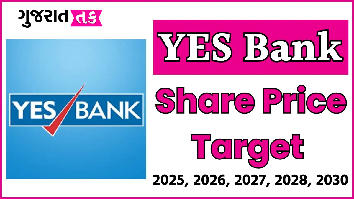 YES Bank Share Price Target